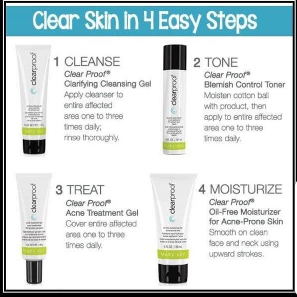 Acne treatment Clearproof MaryKay - Picture 1 of 3